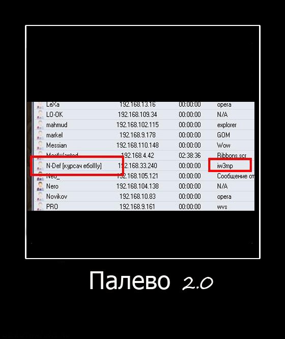Николай Быков фотография #48