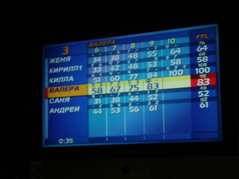 Тимофей Соломин фотография #35