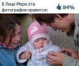 Фотография Данильсон Анна