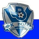 Фотография Нечай Кристина