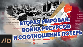 Анонс Вторая мировая: Война ресурсов и соотношение потерь | Лекция Алексея Исаева